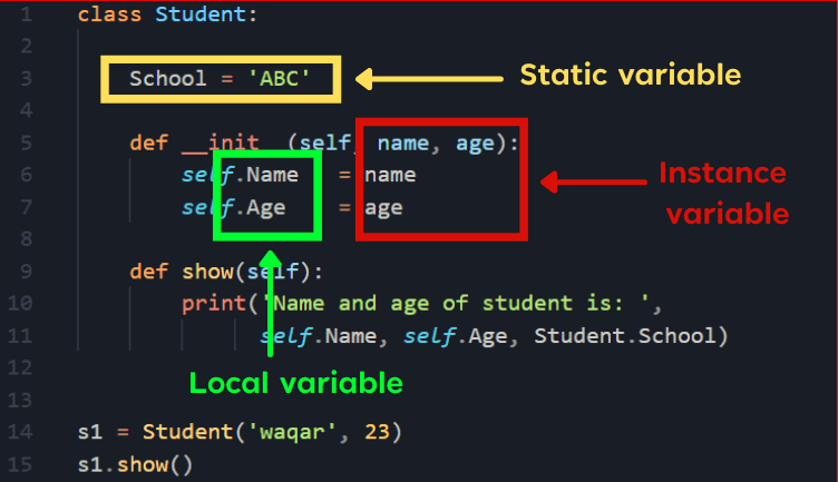 types of variable in python