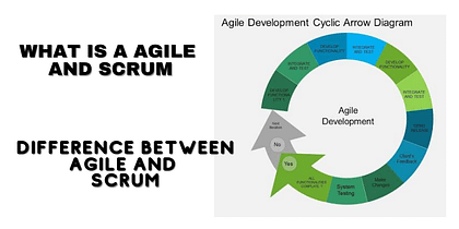 agile-vs-scrum